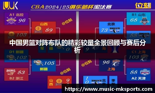 中国男篮对阵布队的精彩较量全景回顾与赛后分析
