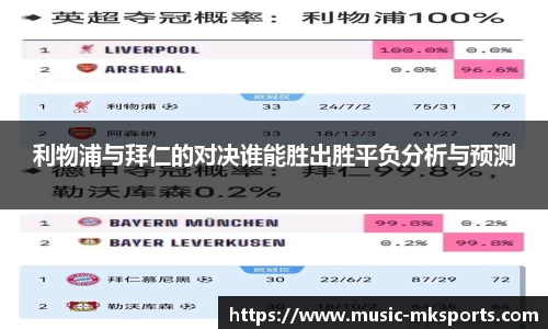 利物浦与拜仁的对决谁能胜出胜平负分析与预测