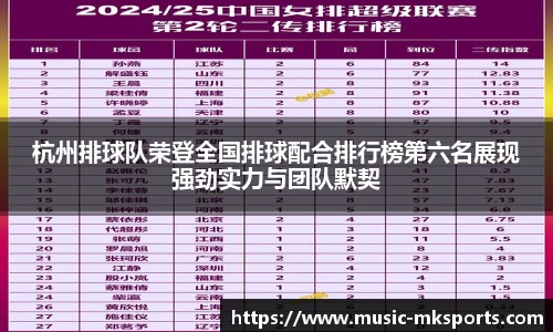 杭州排球队荣登全国排球配合排行榜第六名展现强劲实力与团队默契