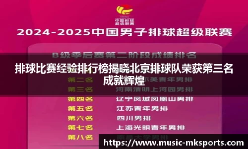 排球比赛经验排行榜揭晓北京排球队荣获第三名成就辉煌