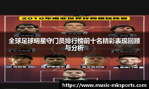 全球足球明星守门员排行榜前十名精彩表现回顾与分析