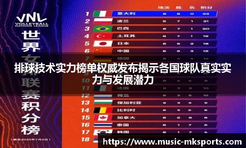 排球技术实力榜单权威发布揭示各国球队真实实力与发展潜力